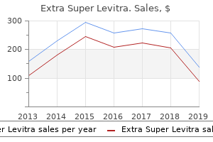 generic extra super levitra 100mg