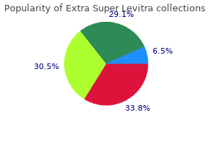 order extra super levitra 100 mg without a prescription