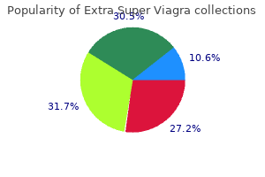 cheap 200mg extra super viagra mastercard