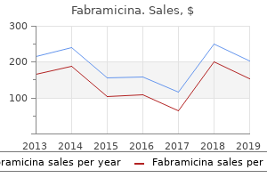 order fabramicina 100 mg amex