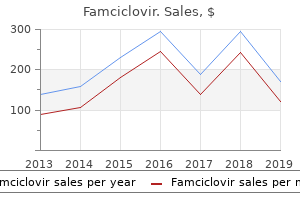 order famciclovir 250mg online