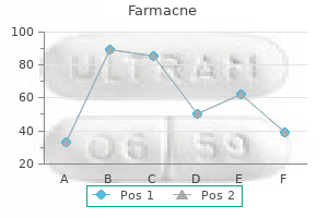 purchase 10 mg farmacne fast delivery