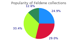 trusted 20mg feldene