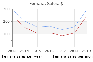 purchase femara 2.5 mg free shipping