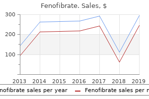 discount fenofibrate 160 mg with amex