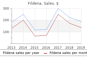 cheap fildena 50mg without prescription