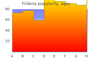 purchase fildena 50 mg online