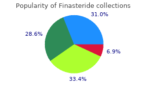 generic finasteride 5mg otc