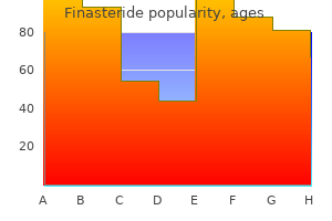 finasteride 1 mg