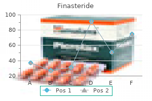 buy finasteride 5mg without a prescription