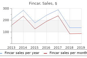 buy 5 mg fincar mastercard