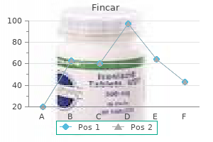 generic fincar 5 mg