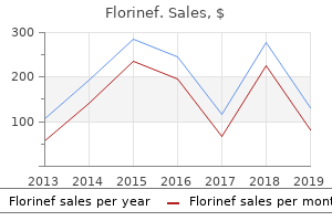 purchase 0.1mg florinef with amex