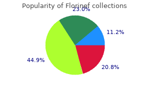 cheap florinef 0.1 mg otc