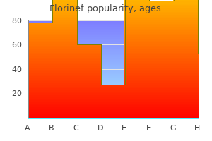 buy 0.1mg florinef