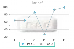 buy florinef 0.1mg without prescription