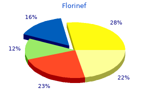 buy discount florinef 0.1mg line