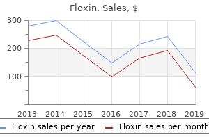 buy floxin 400mg mastercard