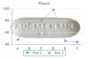 buy floxin 400 mg free shipping