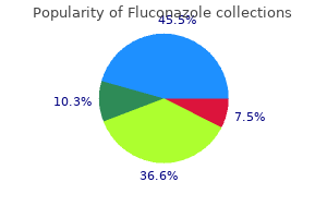 discount fluconazole 200mg amex