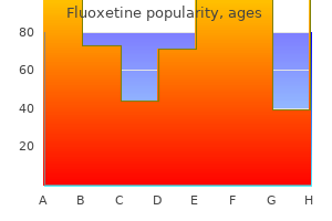 buy fluoxetine 10 mg low cost