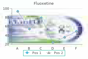 generic fluoxetine 10 mg otc