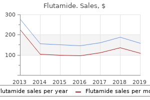 generic flutamide 250 mg overnight delivery