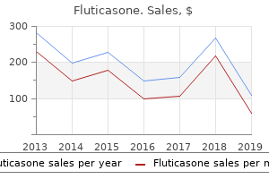 order 500mcg fluticasone with visa