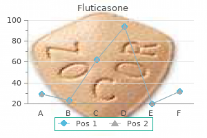 purchase fluticasone 250mcg without a prescription