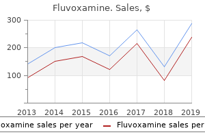 order fluvoxamine 100 mg fast delivery