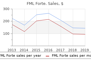 buy cheap fml forte 5 ml on line