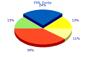 order 5ml fml forte visa