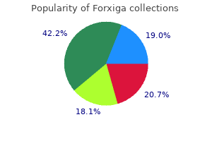 buy forxiga 5mg online