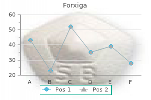 10mg forxiga for sale