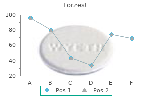 20mg forzest visa