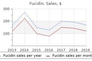 order 10gm fucidin visa