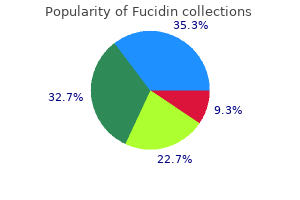 safe 10gm fucidin