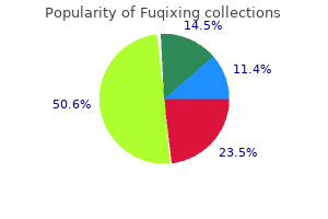 generic fuqixing 500 mg otc