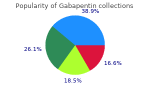 order 600mg gabapentin free shipping