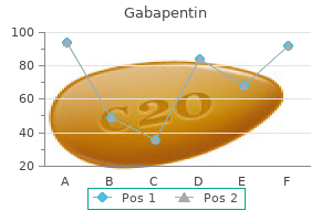 cheap 600mg gabapentin with mastercard