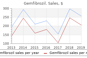 buy gemfibrozil 300 mg on line