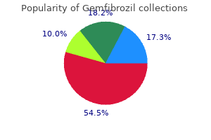 generic gemfibrozil 300mg with visa