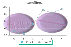 purchase 300mg gemfibrozil amex