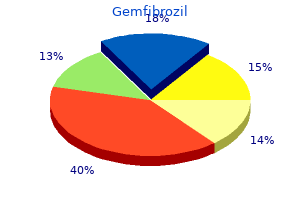 generic gemfibrozil 300mg with mastercard