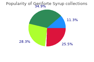 geriforte syrup 100 caps with amex