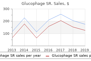 discount 500 mg glucophage sr otc