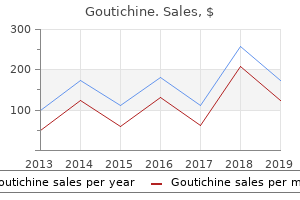 best goutichine 0.5 mg