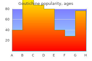 order goutichine 0.5 mg with mastercard