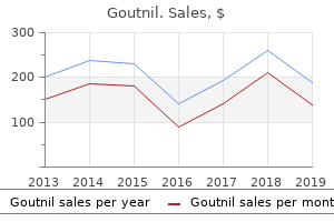 generic goutnil 0.5 mg without a prescription