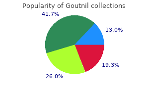 buy goutnil 0.5 mg line